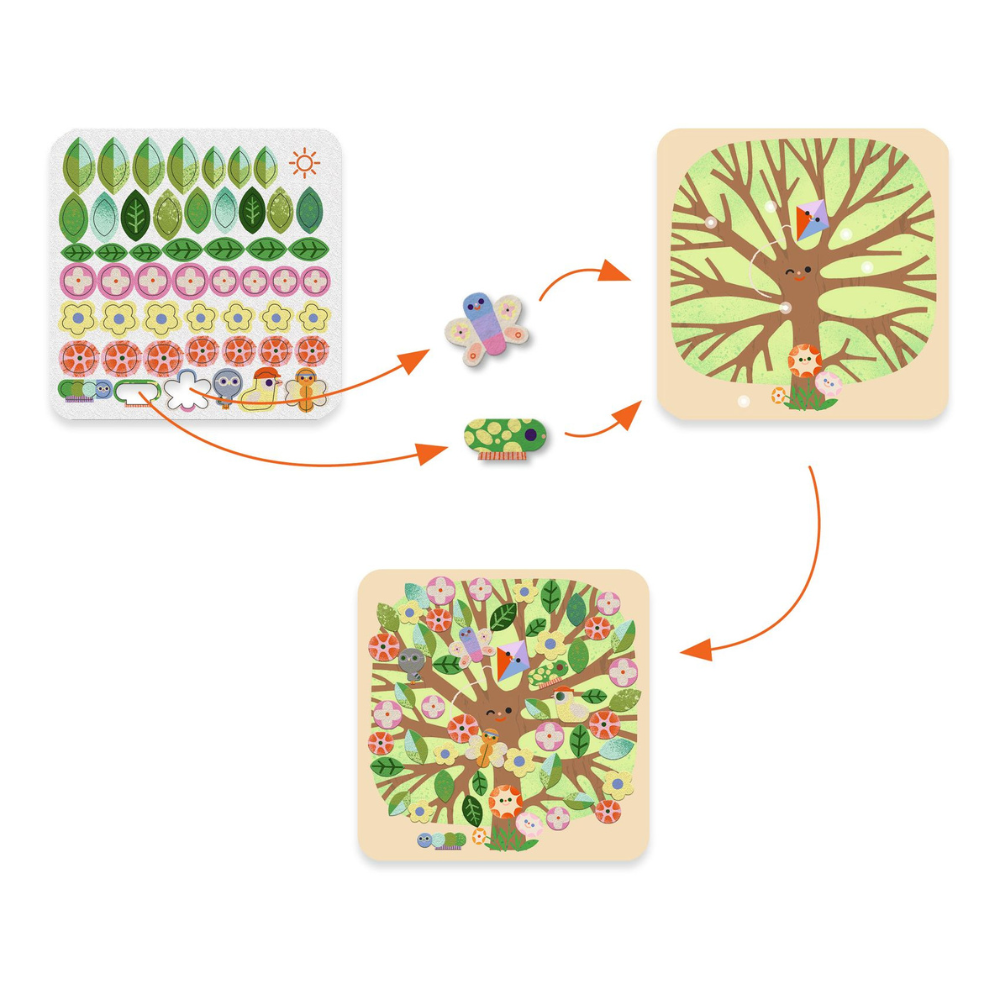 b37c6ec036c5f466c23dbc494c2fc2b9